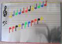 Music Magnetic Staff, Treble, whole, sixteenth, eight magnet notes.